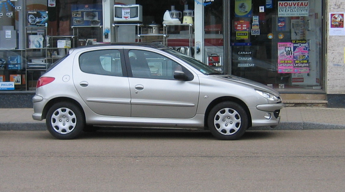 z 206 075